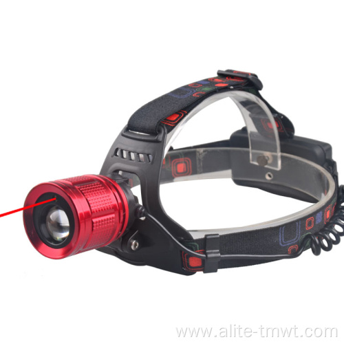 Zoom Adjustable Beam Headlamp